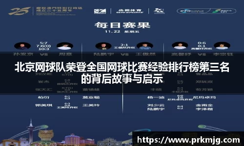 北京网球队荣登全国网球比赛经验排行榜第三名的背后故事与启示