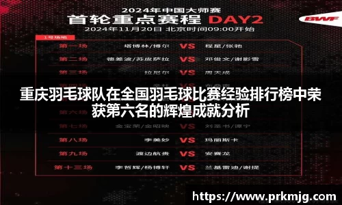 重庆羽毛球队在全国羽毛球比赛经验排行榜中荣获第六名的辉煌成就分析
