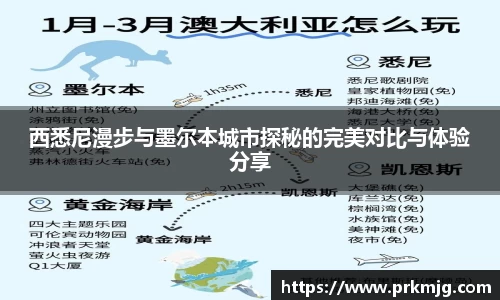 西悉尼漫步与墨尔本城市探秘的完美对比与体验分享